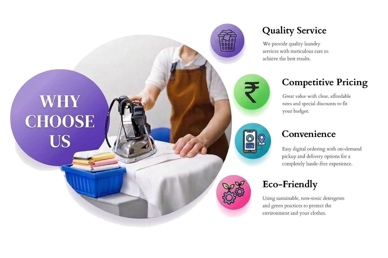 Why Choose Us
